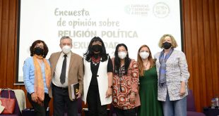 Encuesta de opinión sobre religión, política y sexualidad en México 2021